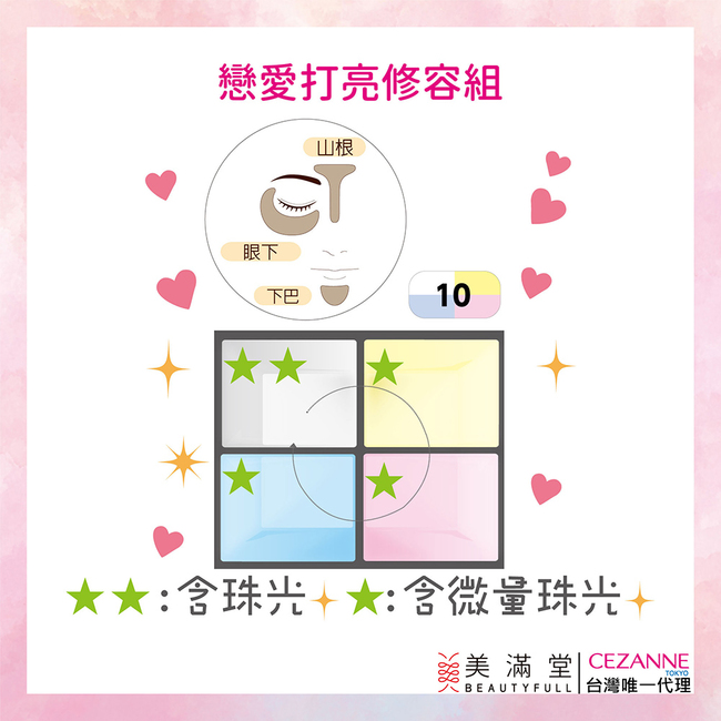 CEZANNE 戀愛打亮修容組
